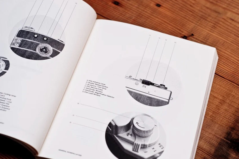 Analogue Photography